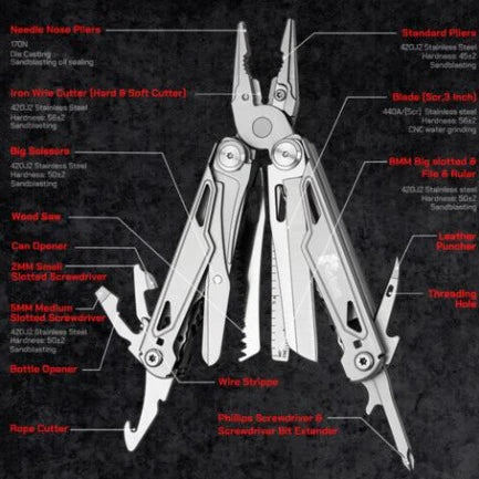 Agri Solsec Multi-Tool MX1 | 14-in-1 Spring-Loaded Stainless Steel EDC
